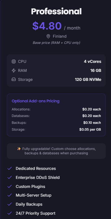 Professional(Budget)