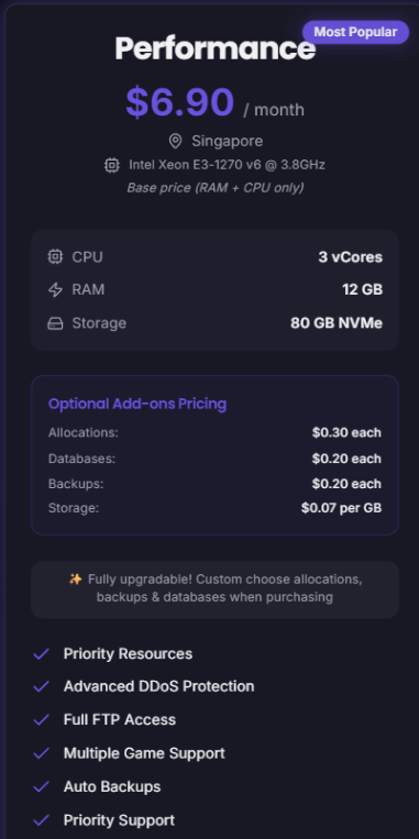 Performance (Performance)