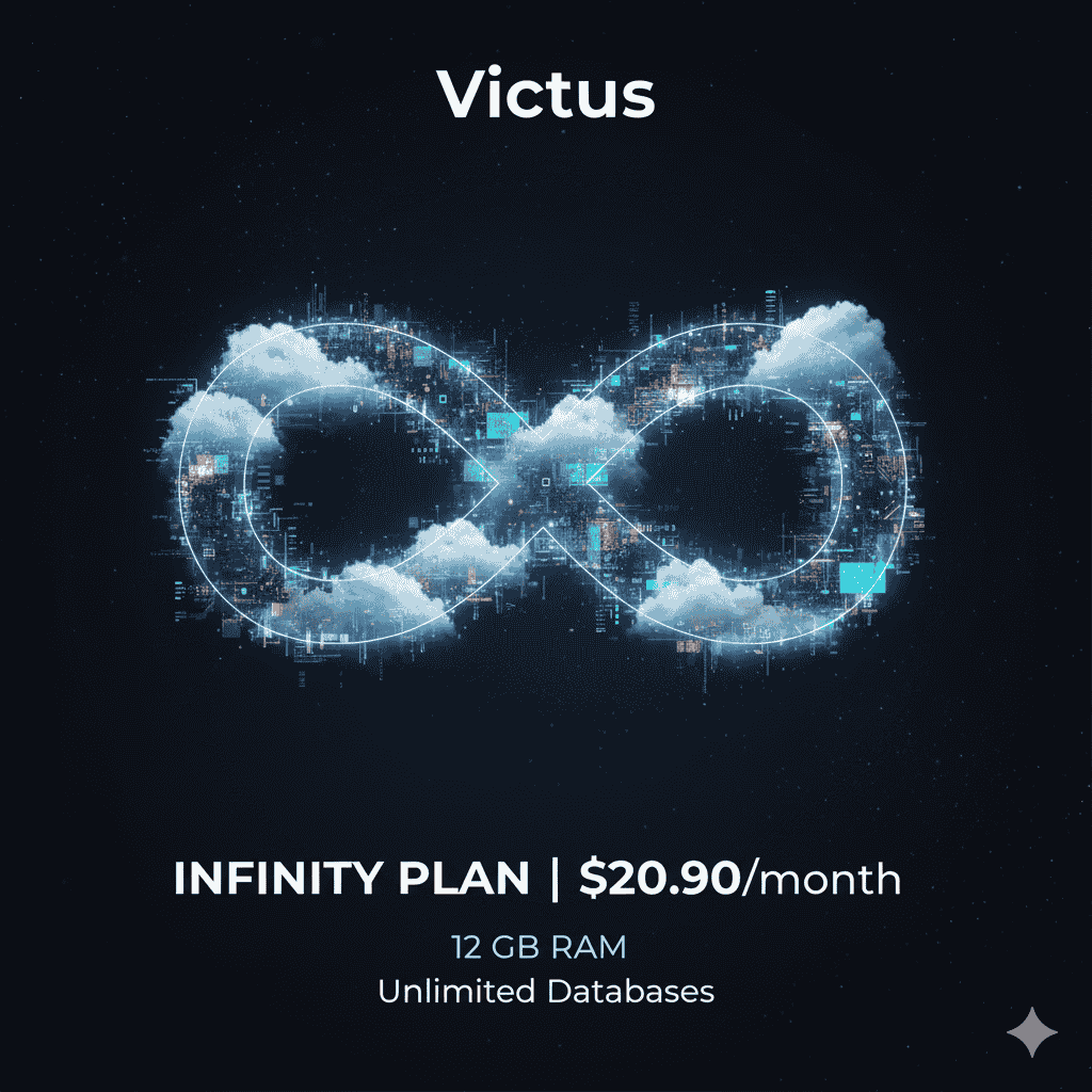 Infinity Plan Bot Hosting