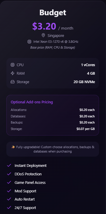 Budget Plan (Singapore)