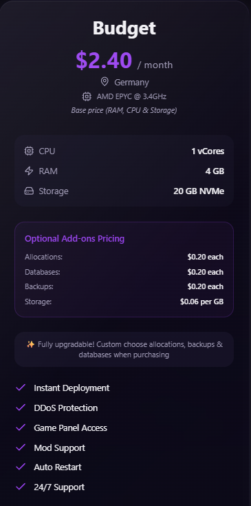 Budget Plan (Germany)